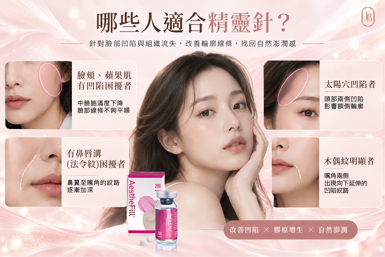 哪些人適合精靈針? 哪些人適合精靈針?